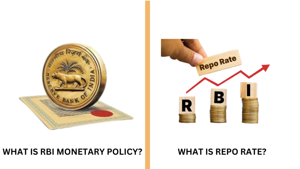 What is RBI Monetary policy, Repo Rate and RBI Grade B Exam?