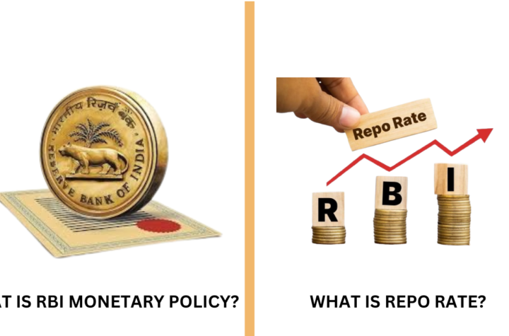 What is RBI Monetary policy, Repo Rate and RBI Grade B Exam?