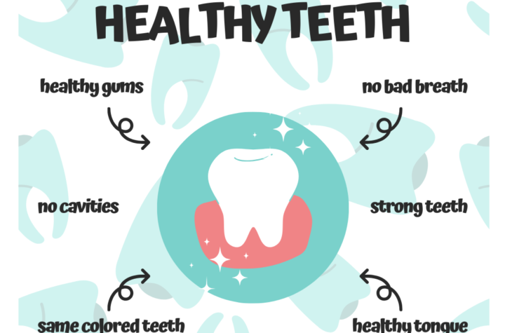 10 Reasons You Feel Sudden Tooth