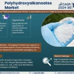 Polyhydroxyalkanoates Market