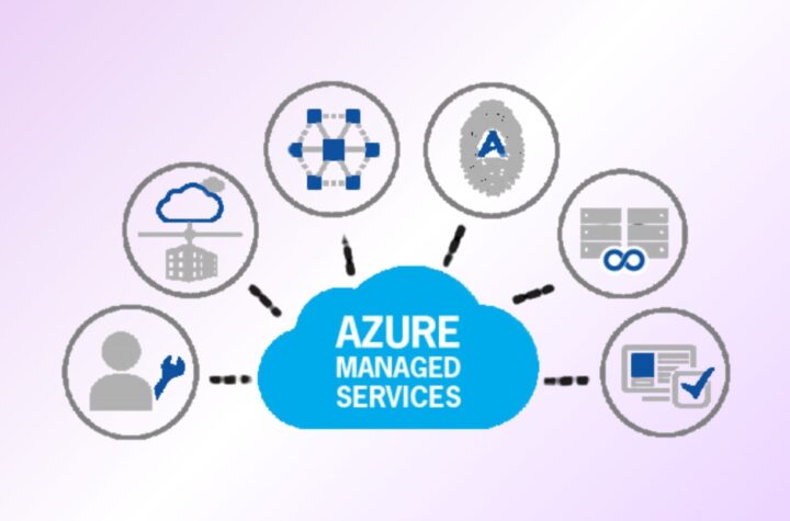 Azure Managed Service Provider