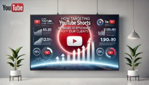 YouTube YouTube marketing