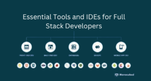 Essential Tools and IDEs for Full Stack Developers