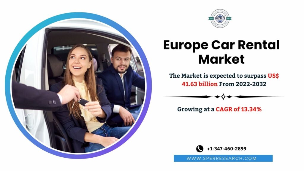 Europe Car Rental Market