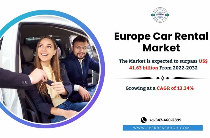 Europe Car Rental Market