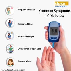 What is the main cause of diabetes?