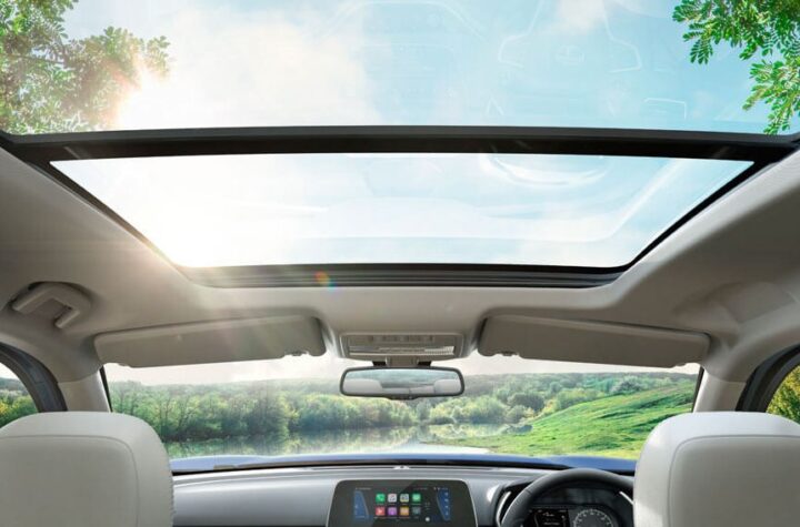 North America Automotive Sunroof Market