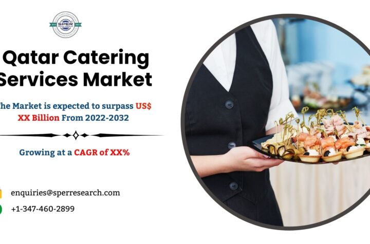 Qatar Catering Services Market