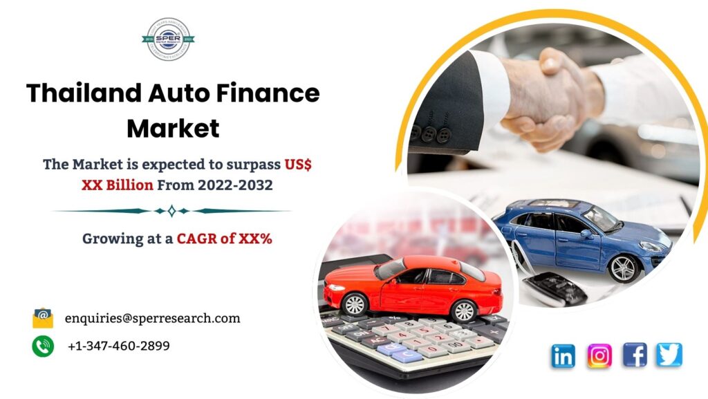 Thailand Auto Finance Market